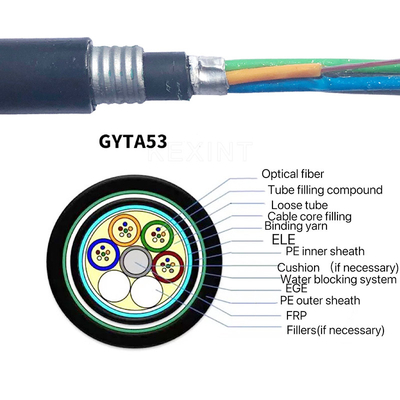 GYTA53 2-144 de Optische Vastgelopen Kabelkexint FTTH G.652D Multitube Gepantserd van de Kernenvezel