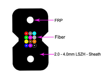 LSZH-Vezel Optische Gepantserde Cablec, de Vezel Optische Kabel GJXH GJFXH van KFRP FRP Ftth