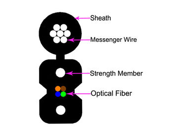 3.0×6.2 vezel Optische Gepantserde Kabel 4 Kernen het Anti Verdraaien GJYXCHN 4B6 G657A1