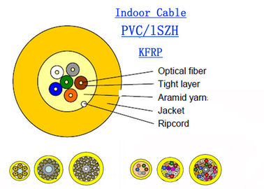 Binnen de Vezel Optische Gepantserde Kabel 12 Kern SM 6B6 0.9mm van G657A2 Kevlar GJPFJH
