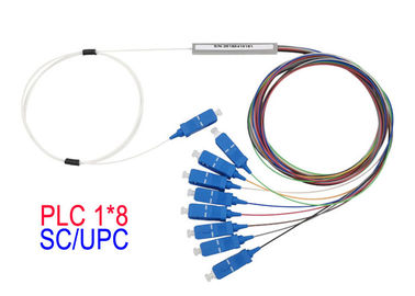 UPC Vezel Optische PLC Splitser Mini Module 1650 Operting-Maximum Golflengte