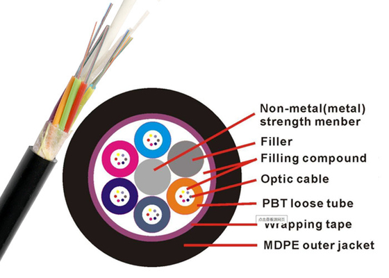 Niet Metaalgyfty-Vezel Optische Gepantserde Kabel G652D 12 24 30 48 Kernpe HDPE G657A2