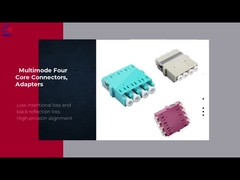 Uitstekende Optische Adapter 4 van de Prestatiesvezel Kernlc Communicatie FTTH Systeemblauw