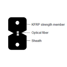 KFRP-van de de Kabelgjxfh 1G657A2 Zwarte Witte Kleur van het Vezel de Optische Netwerk Multigrootte