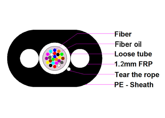 FRP-Gepantserde de Vezel Optische Kabel FTTH van het Sterktelid 12cores