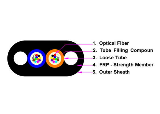 Van de de Vezel Optisch Gepantserd Kabel FRP van G657A1 12cores de Sterktelid